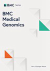 BMC Medical Genomics期刊封面