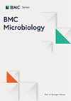 BMC MICROBIOLOGY期刊封面