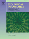 Ecological Informatics期刊封面