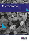 Microbiome期刊封面
