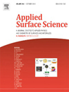 APPLIED SURFACE SCIENCE期刊封面
