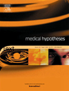 MEDICAL HYPOTHESES期刊封面