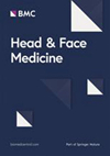 2026年口腔/头颈外科SCI选刊：Head & Face Medicine 2.6分，国人友好！