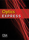 OPTICS EXPRESS期刊封面