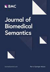 2026年选刊实录:Journal of Biomedical Semantics 值得投吗?