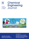 Chemical Engineering Journal期刊封面