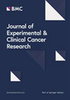 JOURNAL OF EXPERIMENTAL & CLINICAL CANCER RESEARCH期刊封面