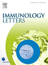 IMMUNOLOGY LETTERS期刊封面