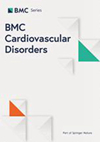 BMC Cardiovascular Disorders期刊封面