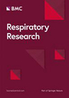 RESPIRATORY RESEARCH期刊封面