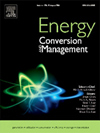 ENERGY CONVERSION AND MANAGEMENT期刊封面
