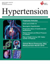 HYPERTENSION期刊封面