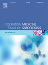 RESPIRATORY MEDICINE期刊封面