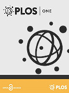 PLoS One期刊封面