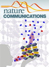 Nature Communications期刊封面