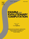 Swarm and Evolutionary Computation期刊封面