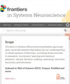 Frontiers in Systems Neuroscience期刊封面
