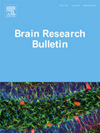 BRAIN RESEARCH BULLETIN期刊封面