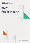 BMC PUBLIC HEALTH期刊封面